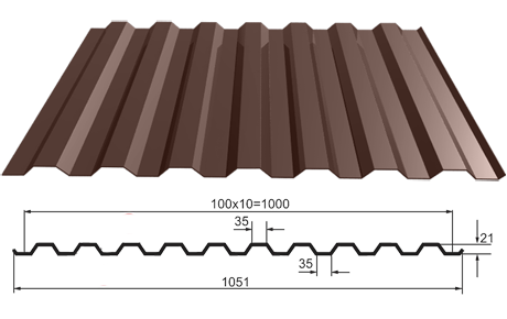 Профлист С21